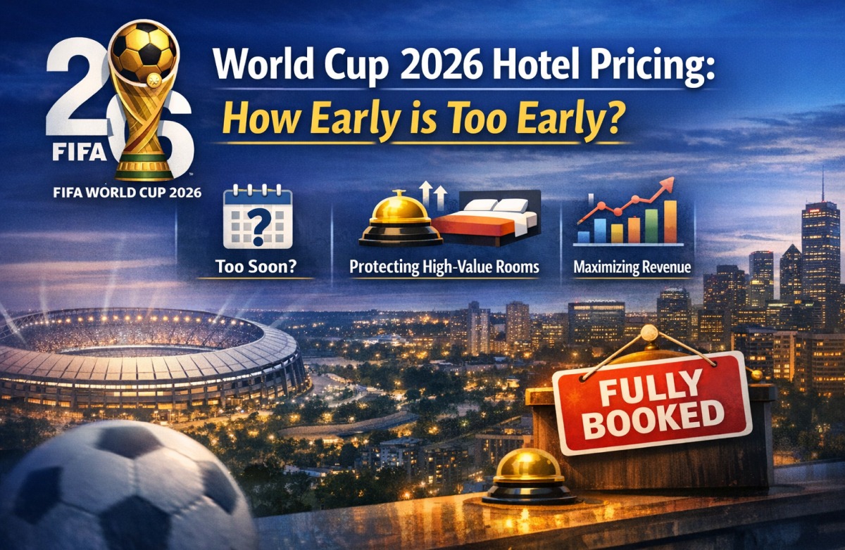 Inventory Protection for World Cup 2026: How Early Is Too Early for Hotel Pricing?