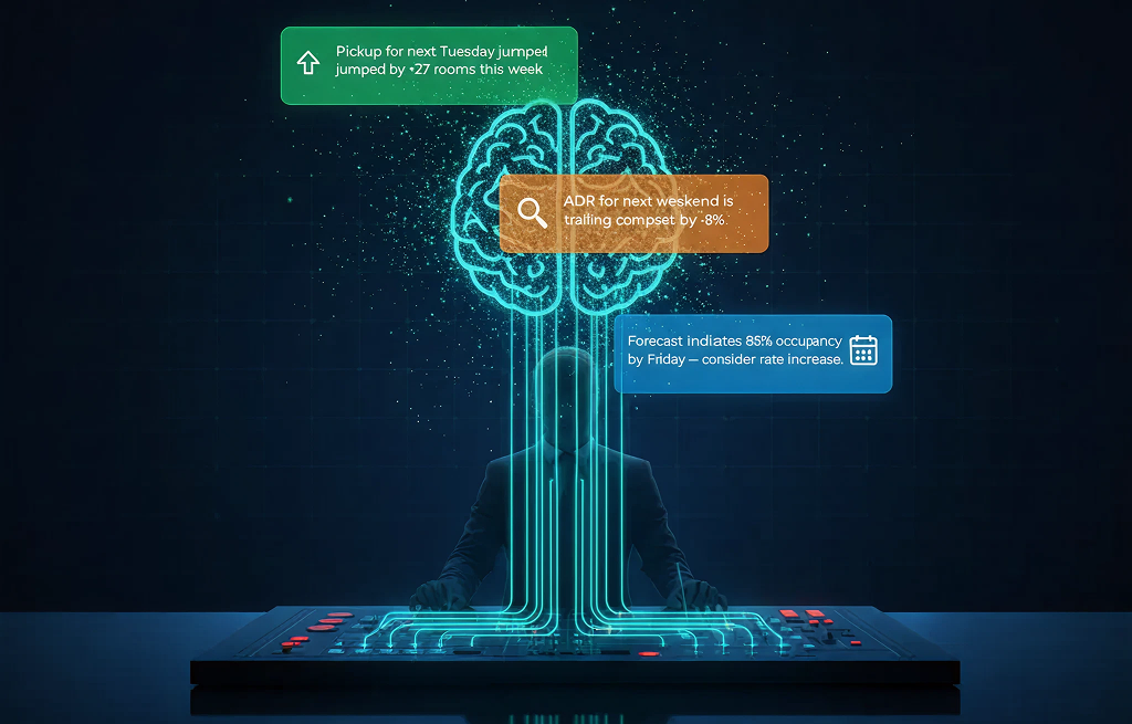 Smarter Decisions, Faster Actions