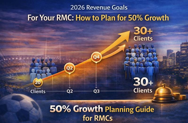 2026 REVENUE GOALS FOR YOUR RMC: HOW TO PLAN FOR 50% GROWTH