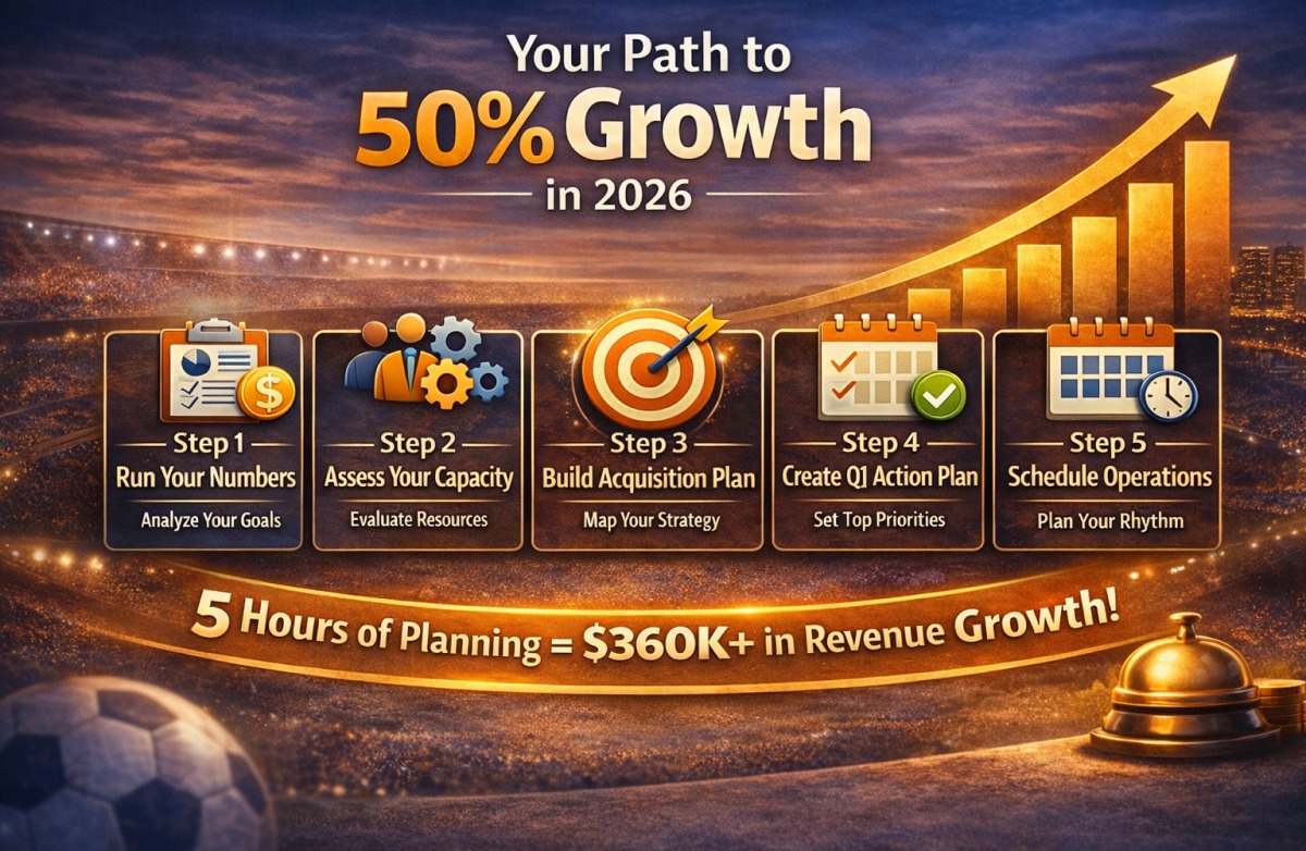 Your Next Steps