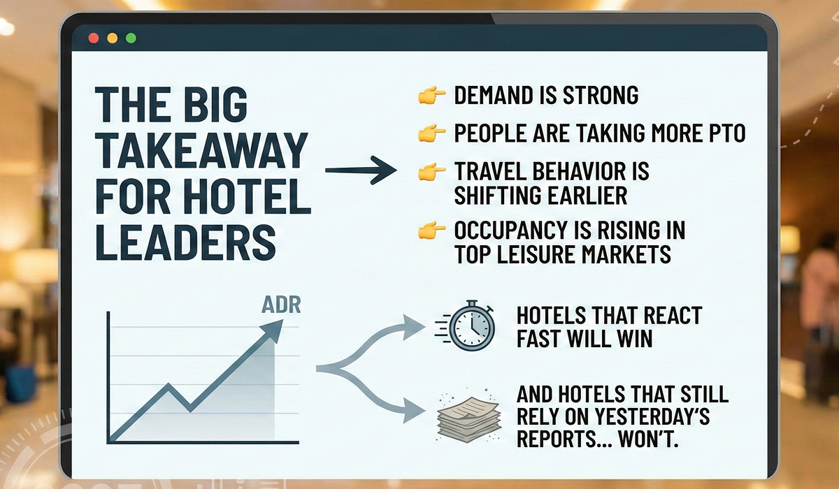 The Big Takeaway for Hotel Leaders